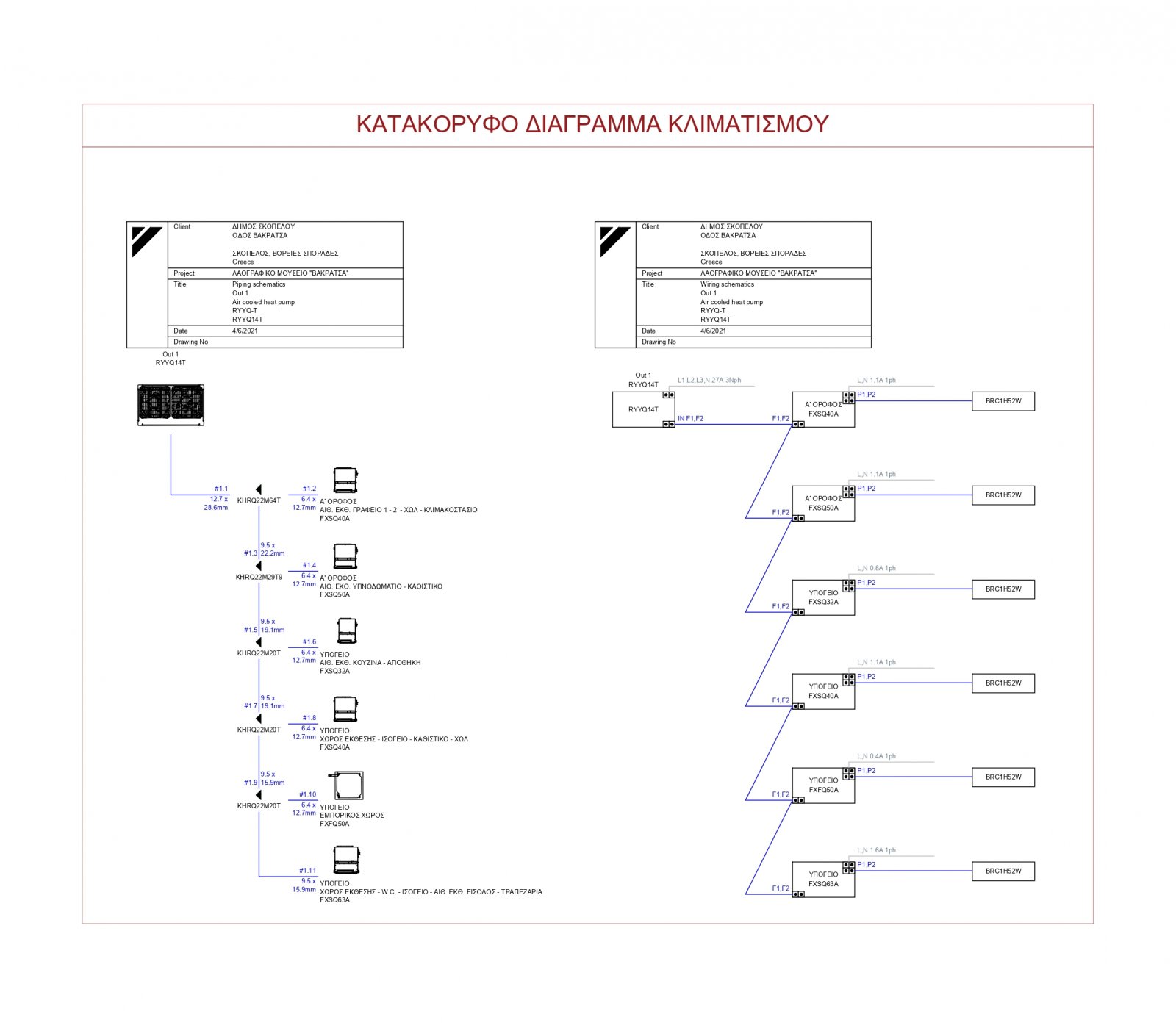 Αποκατάσταση Λαογραφικού Μουσείου ``Αρχοντικό Βακράτσα`` - Νήσος Σκοπέλου, Σκόπελος